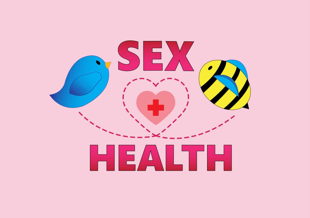 Sexual Well-Being