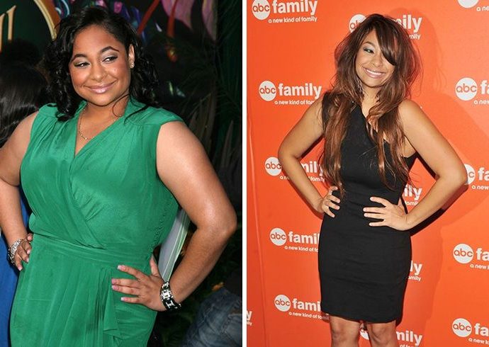 Raven Symone Weight Loss