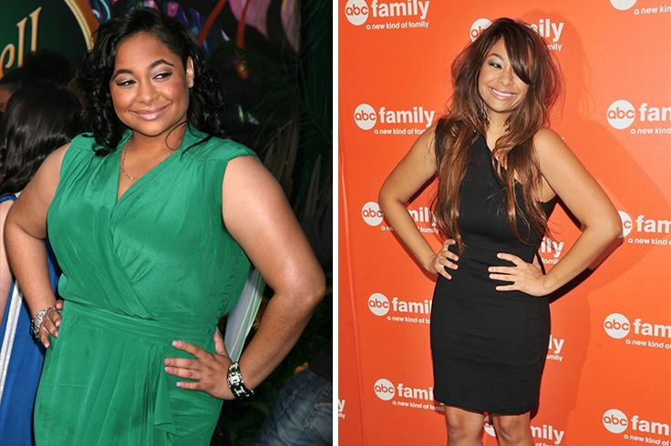 Raven Symone Weight Loss