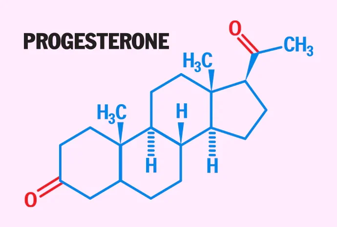 progesterone