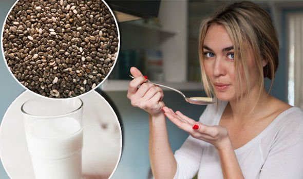Bariatric Seed Trick Ritual For Weight Management