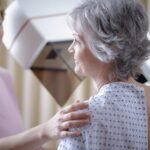 Female Prostate Cancer - Can Women Get Prostate Cancer